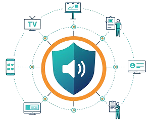 Brand Awareness Campaigns